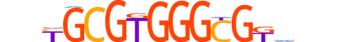 EGR1.H14RSNP.0.PS.A motif logo (EGR1 gene, EGR1_HUMAN protein)