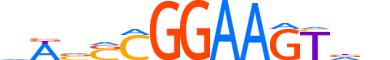 ELF3.H14RSNP.0.S.B motif logo (ELF3 gene, ELF3_HUMAN protein)