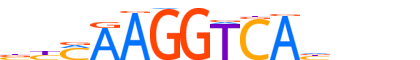 ERR1.H14RSNP.0.PSM.A motif logo (ESRRA gene, ERR1_HUMAN protein)