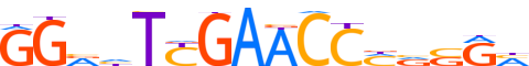 HSF1.H14RSNP.2.P.B reverse-complement motif logo (HSF1 gene, HSF1_HUMAN protein)
