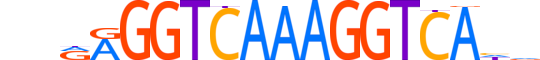RXRG.H14RSNP.1.SM.B motif logo (RXRG gene, RXRG_HUMAN protein)