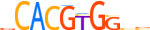 MAX.H14RSNP.0.PS.A motif logo (MAX gene, MAX_HUMAN protein)