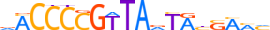 TIGD4.H14RSNP.0.SGI.D motif logo (TIGD4 gene, TIGD4_HUMAN protein)